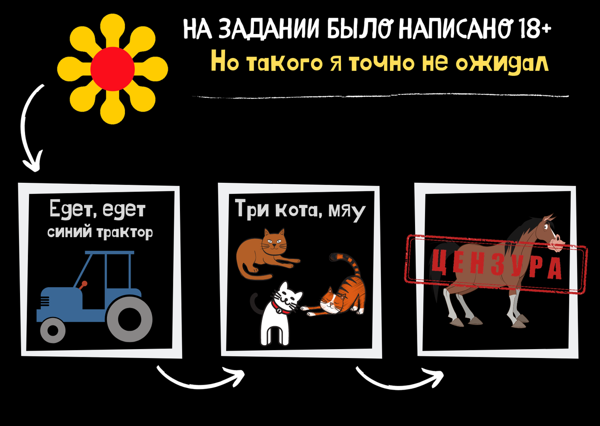 Мультфильм, мультфильм и что-то с конём