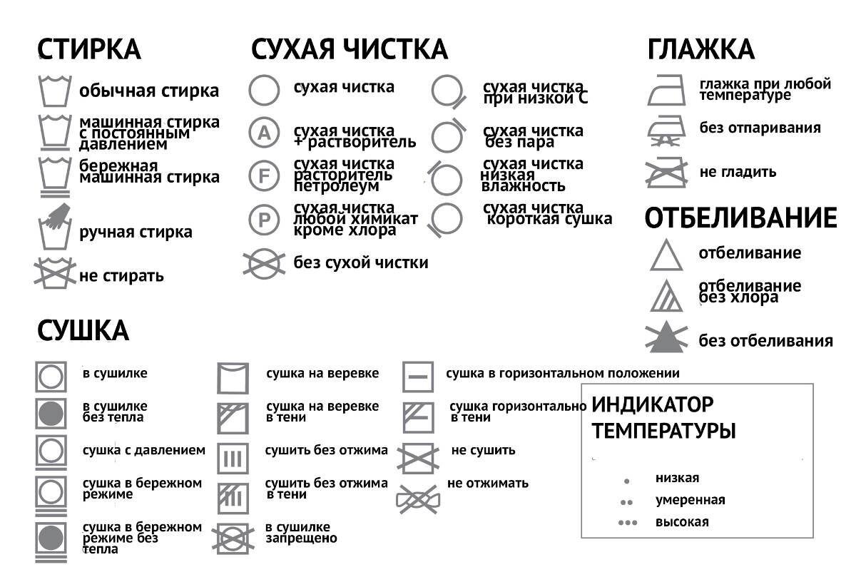Следуйте подсказкам на ярлыках, и вещь будет долго вас радовать