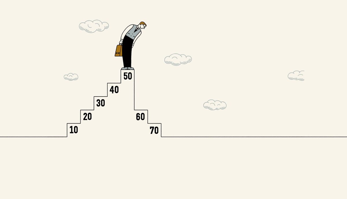 Источник: https://www.theatlantic.com/magazine/archive/2019/07/work-peak-professional-decline/590650/