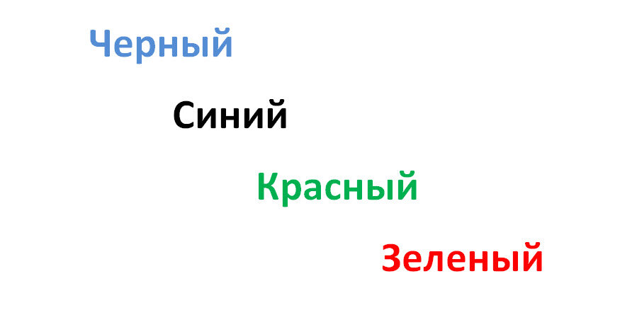 Рис.2. Эксперимент с аутореферентностью