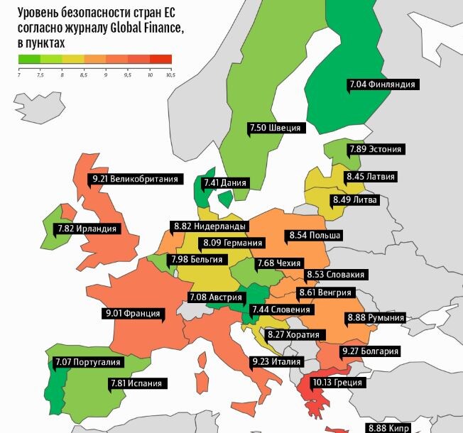 Финляндия - одна из самых безопасных стран Европы и мира