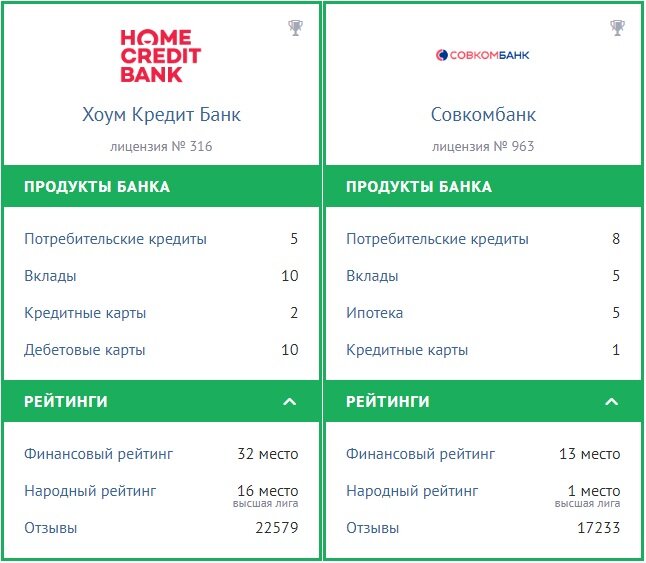 Партнеры карты халва техника. Партнерская карта апрель.