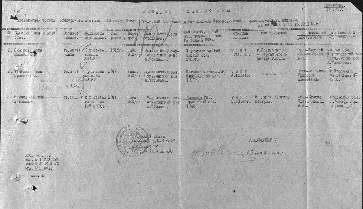 Именной список невозвратных потерь офицерского состава 110 стрелковой дивизии