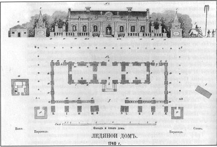 Ну, а что бы все точно охуели, до кучи и баню построили, тоже изо льда.
