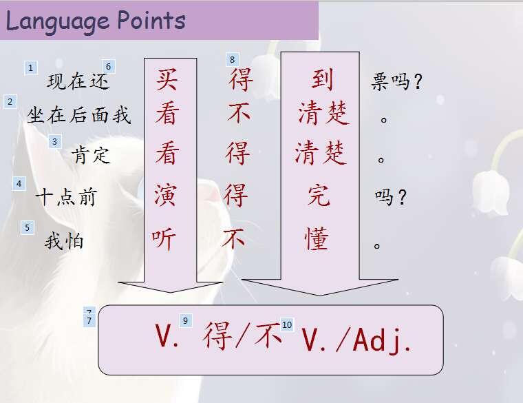 Пример грамматики , онлайн учителя присылают