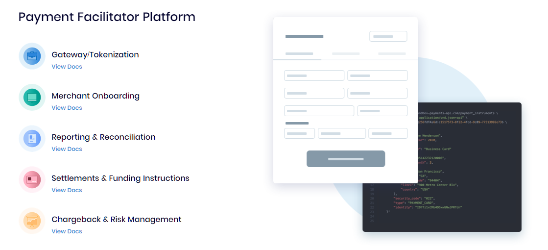 Возможности платформы Finix