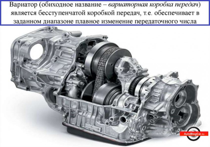 Коробка робот что это плюсы и минусы