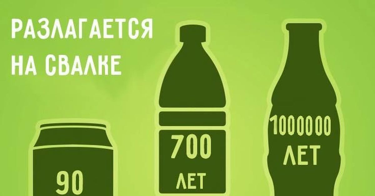 двухкамерный стеклопакет glazingmag. однокамерный стеклопакет 4м1-16-4м1. стеклопакет размер дистанционной рамки 4 мм. стекла сколько лет. однокамерный двухкамерный трехкамерный стеклопакет.