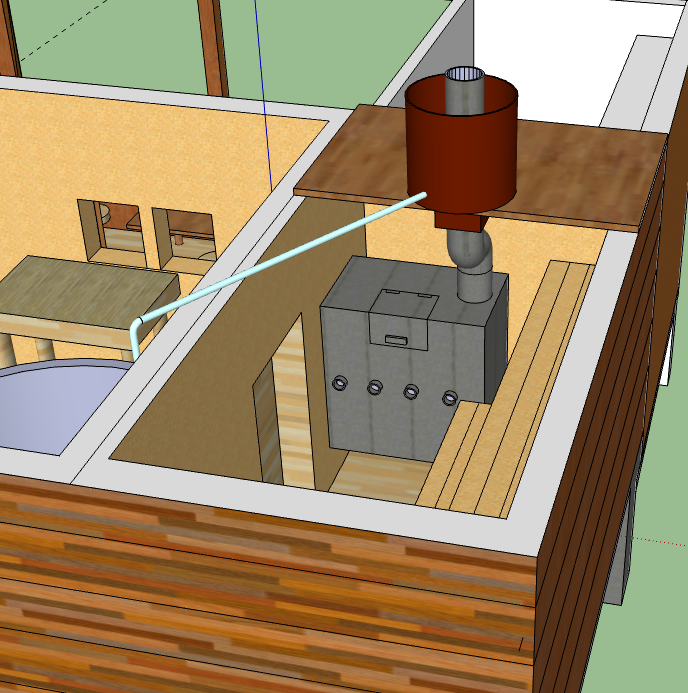 Устройство печной трубы в бане (парилке).