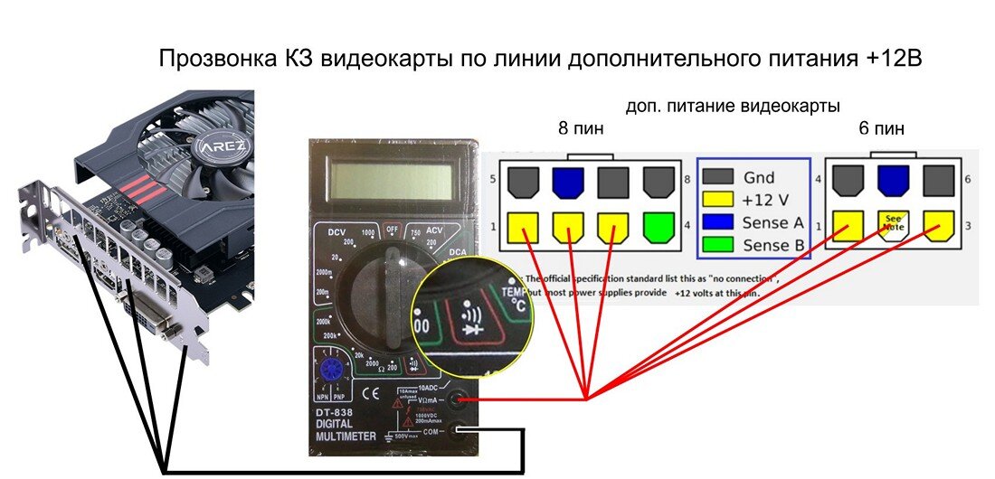 Проверка пит. Схема питания видеокарты. Управление питанием видеокарты.
