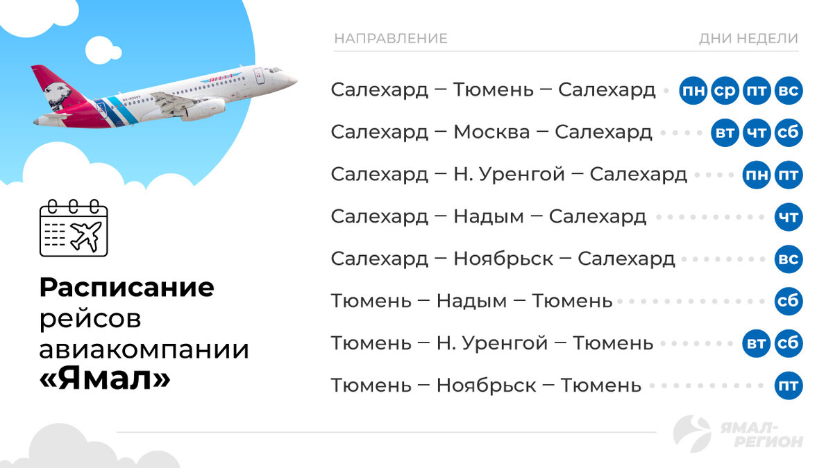 Как попасть на полуостров Ямал в период пандемии, и во сколько это  обойдется? | ЯМАЛ-МЕДИА | Дзен