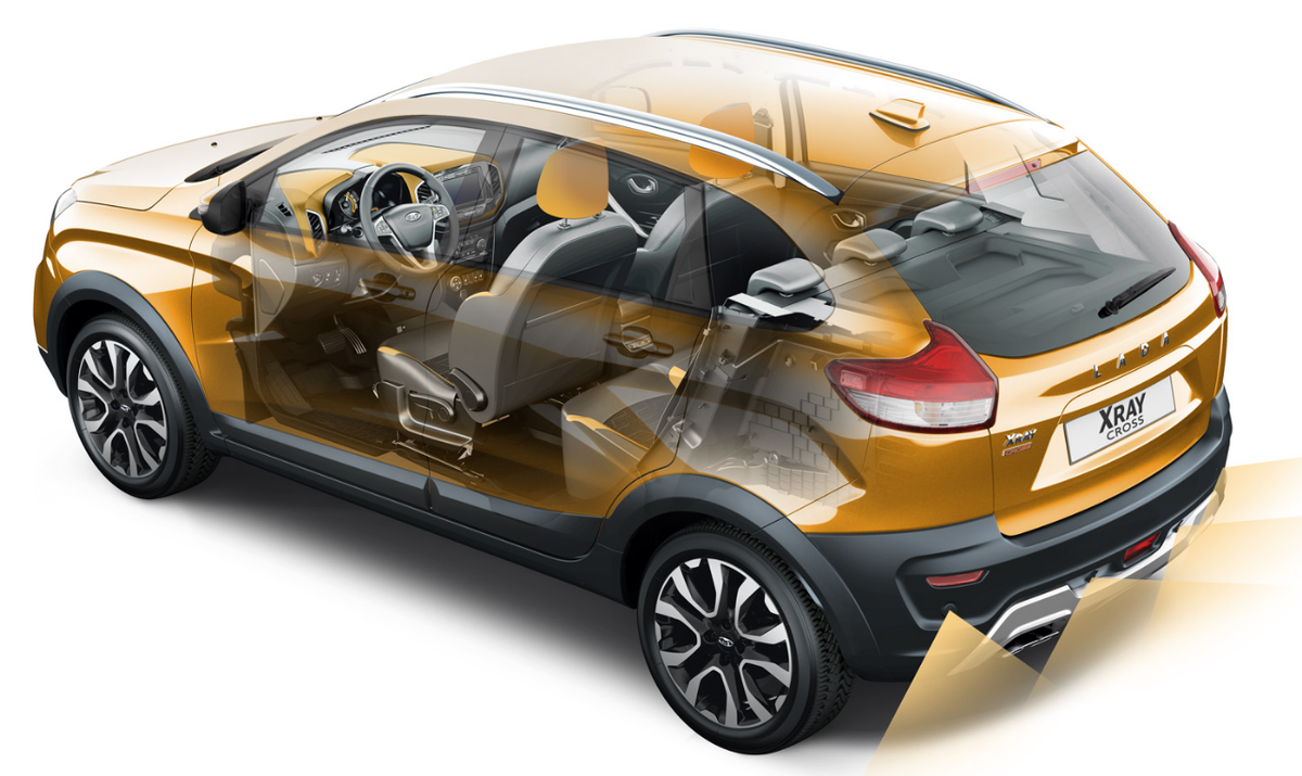 X-ray Cross в разрезе.