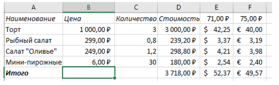 Рис. 2