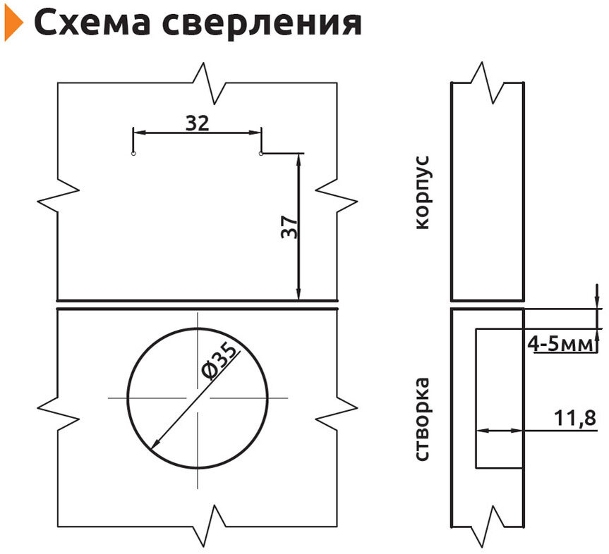Схема установки петель на фасады