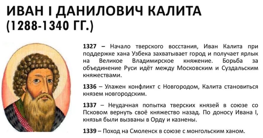 Иван калита оправдывает ли цель средства презентация