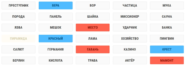 В этот момент было загадано «Черви 2» для синей команды. Первое слово «Красный», которое после открытия стало цветом команды. Попробуйте угадать второе.
