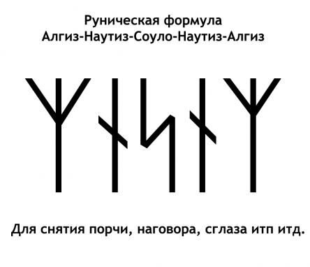 Алгис- сильнейшая защитная руна ( стоит вначале става и в конце).  Наутиз - в этой комбинации - звучит как остановка негативных процессов и обретения спокойствия для вас ( также повторяется дважды).  Соуло - символизирует победу и положительный финал борьбы с негативом ( полное избавление от порчи и сглаза).