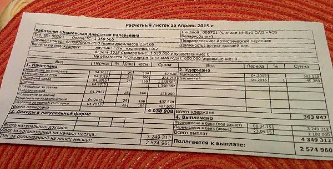 Образец расчетного листка по заработной плате рб
