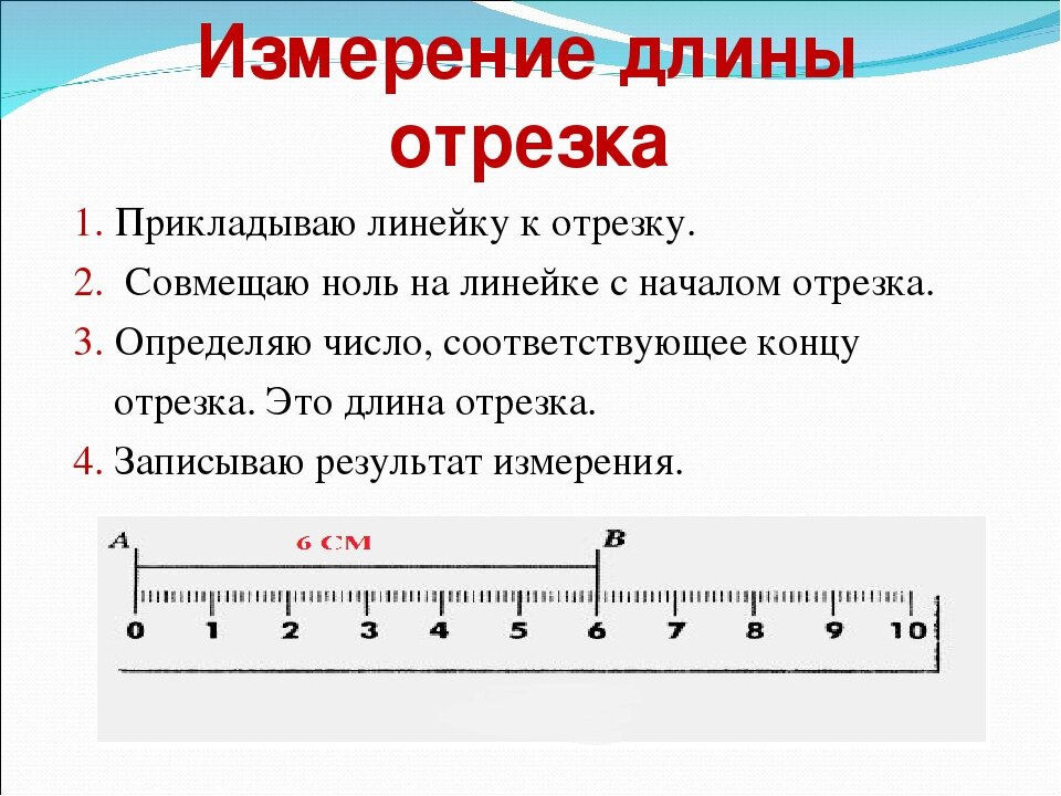 На рисунке точками на линейках показаны положения