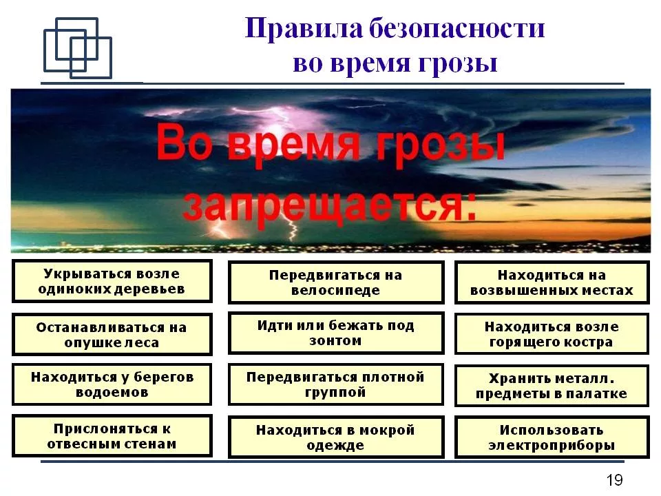 Безопасность зависит от. Правила безопасного поведения во время грозы. Правила безопасности при грозе. Правила безопасности в грозу. Правила безопасности при грозе и молнии.