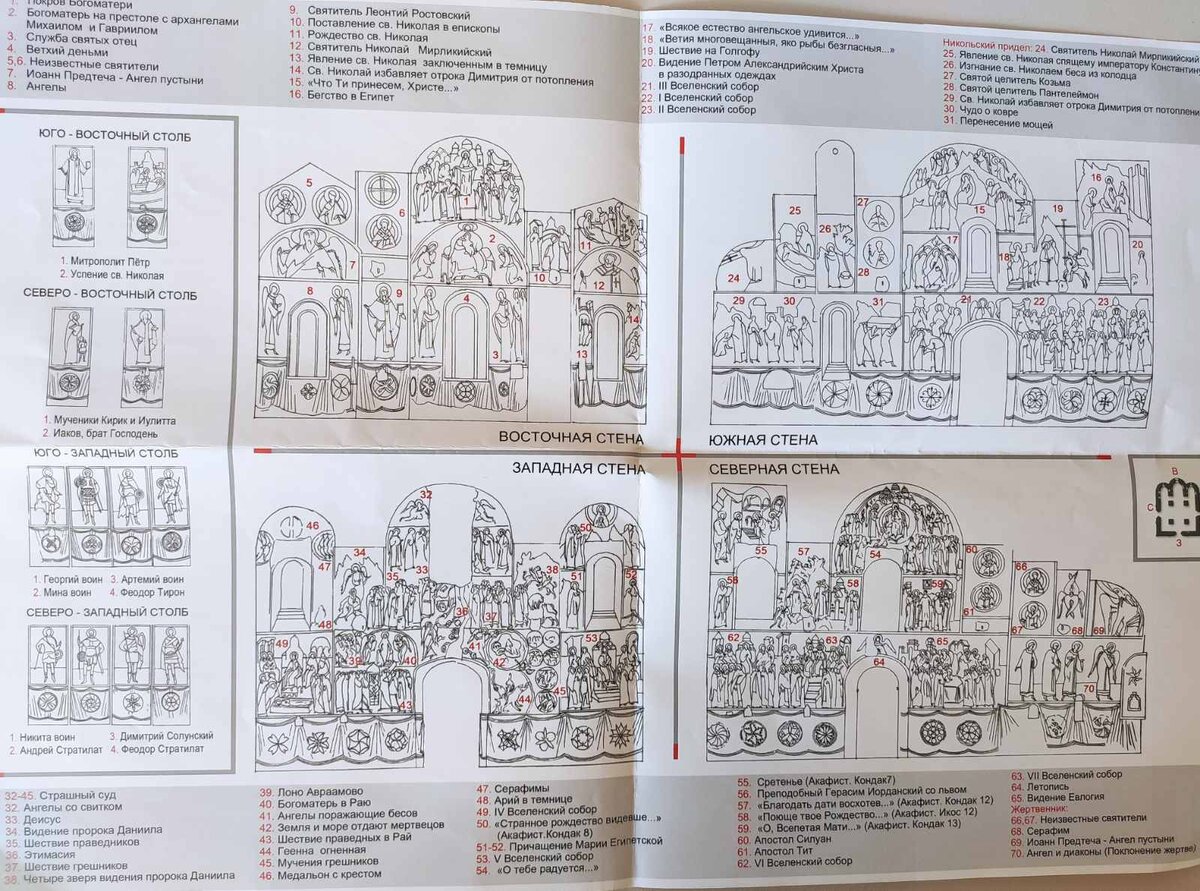 столбы - 12 персонажей, стены 70 сюжетов