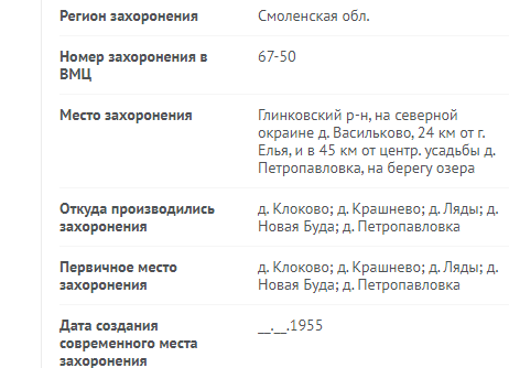 сайт память народа