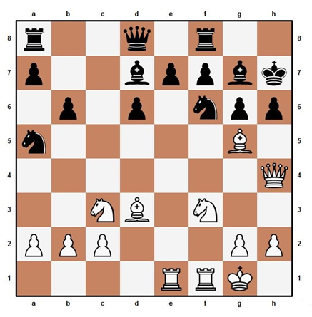 Шахматы черными гамбит. Бой в шахматах белые победили.