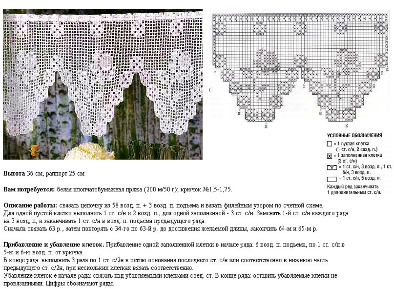 Вязаные шторы схемы. Шторы филейным вязанием со схемами. Филейное вязание занавески на кухню схемы. Филейное вязание крючком схемы и описание шторы. Вязаные шторы крючком для кухни схемы и описание.