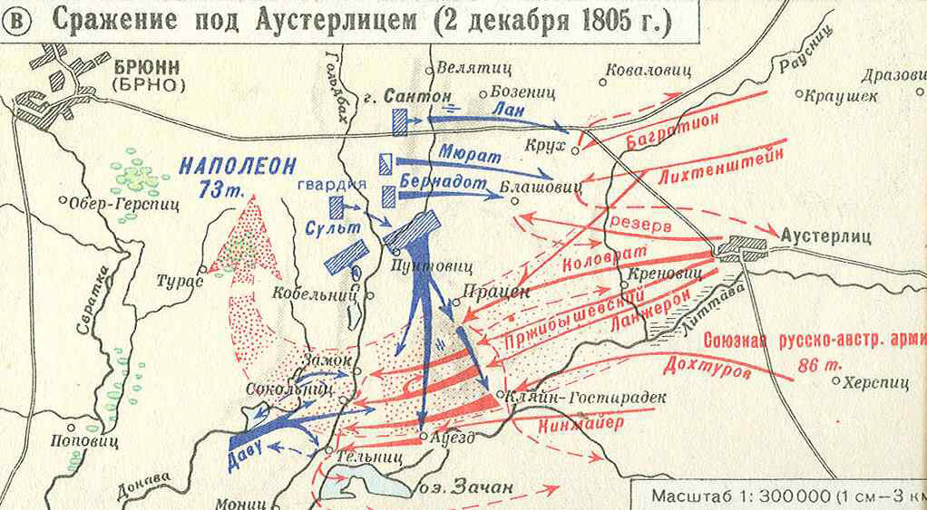 Битва при аустерлице год