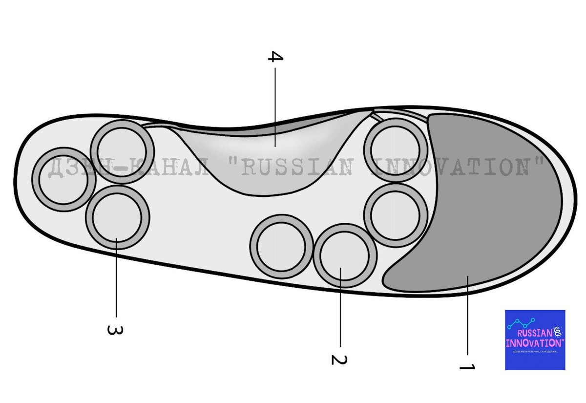 © Гайнуллин Рафаэль Ильдарович и Гаврилова Анастасия Павловна, ПМ - 198140.