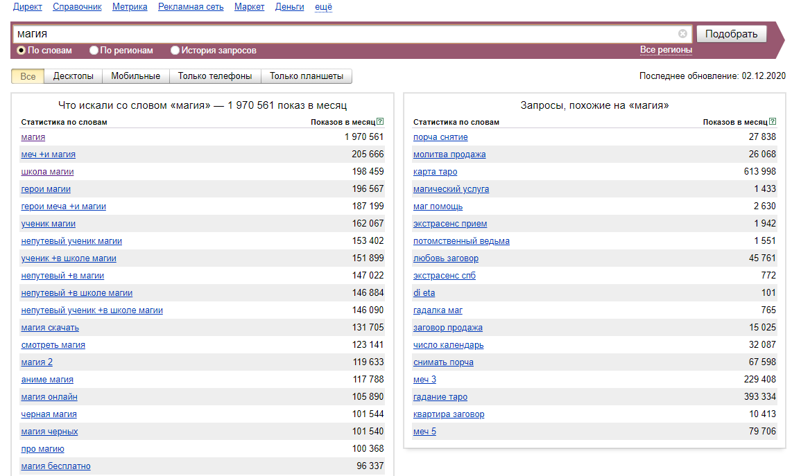 (запрос в сервисе яндекса wordstat)