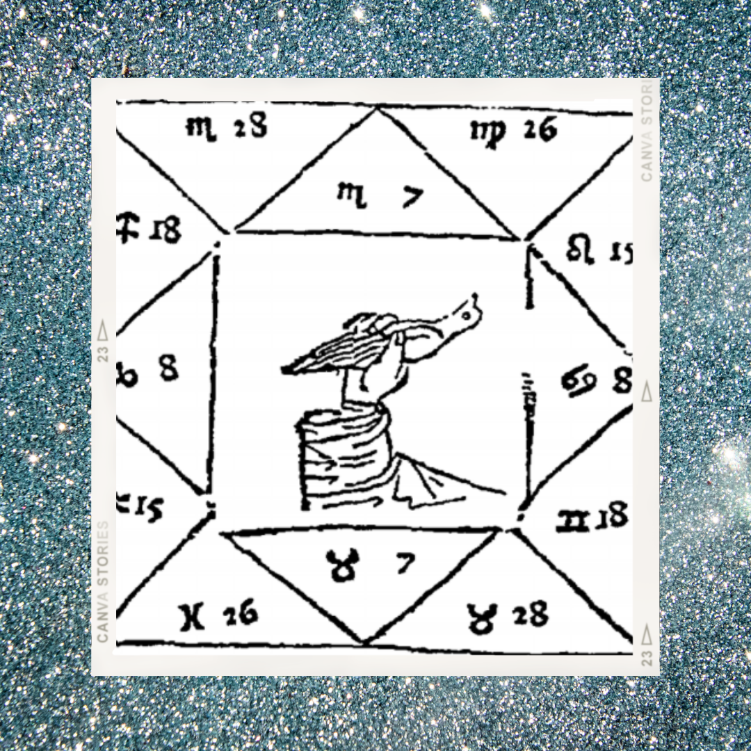 На гравюре Рука, держащая птицу. Возвышенная натура, большие умственные способности, гениальность с мизантропией. Мимолетное счастье, много перемен в жизни, неиспользованные возможности.