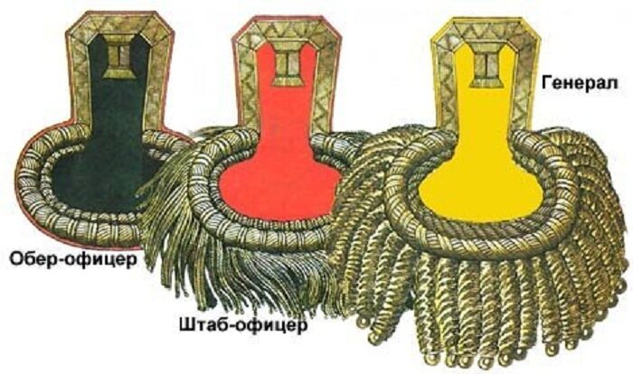 Эполеты образца 1809 г.