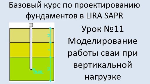 Фундаменты в Lira Sapr Урок 11 Моделирование работы сваи при вертикальной нагрузке