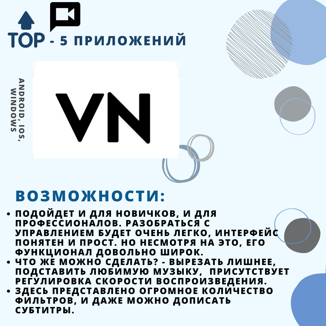 ММ-журналистика: ТОП приложений для универсальных журналистов | От  журналистов не ожидали | Дзен