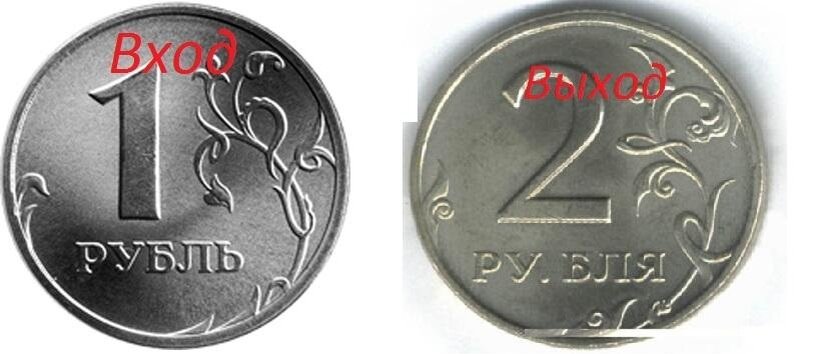 Фото с сайта  investments.academic.ru 