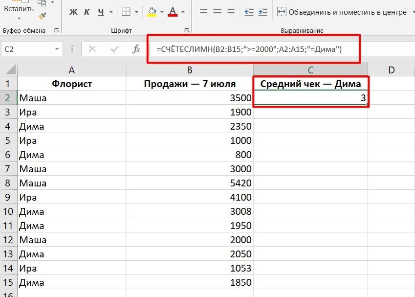 В Excel видим, что за день Дима сделал средний чек 3 раза. Точно так же мы можем посмотреть результаты других флористов и сделать вывод, кто из них эффективнее