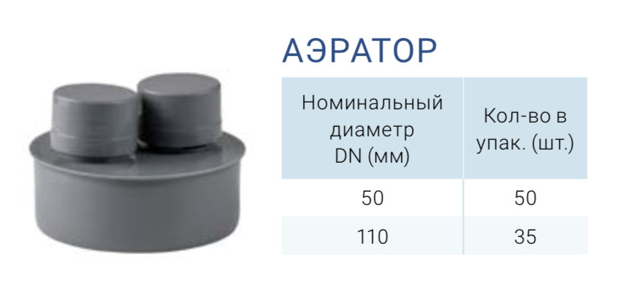 Приобретайте качественные и надежные канализационные клапаны на официальном сайте РТП: https://www.rtp.ru