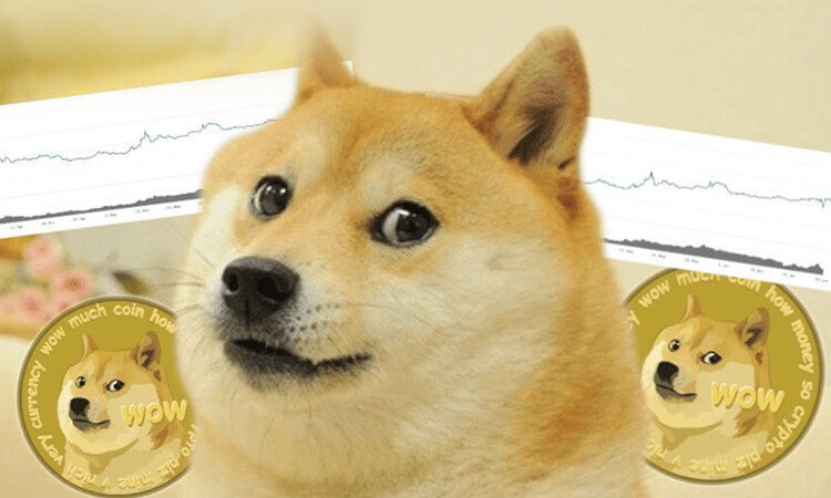 Dogecoin