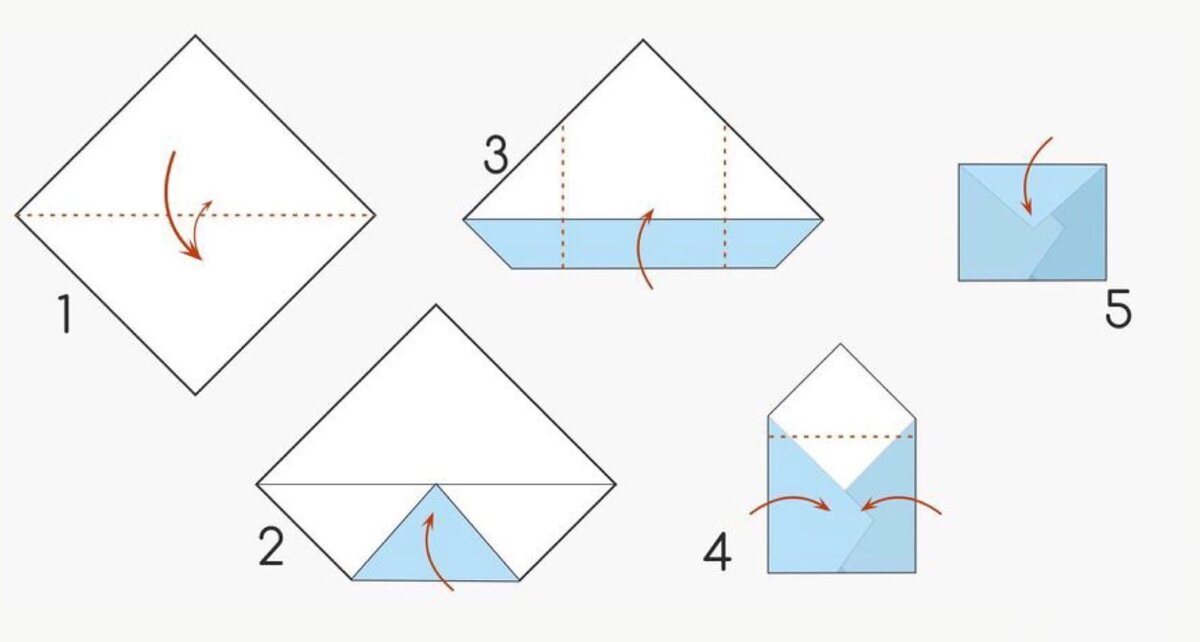 Как делать конверт из бумаги для письма. Как сделать конвертик из бумаги а4 своими руками. Как делать конверты из бумаги а4 поэтапно. Как делать конвертики из бумаги а4. Как сложить конвертик из а4.