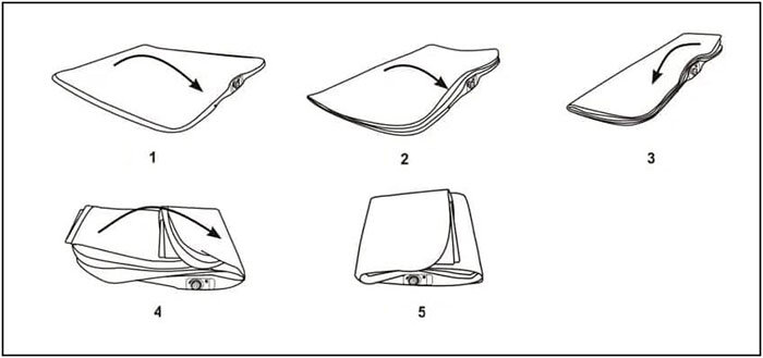 Схема укладки надувного матраса