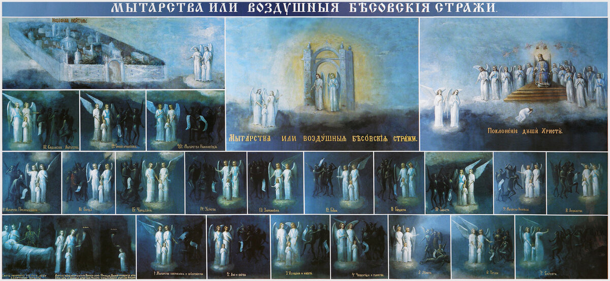 Изображение 20 Мытарств, которые проходит душа по смерти. Киево-Печерская Лавра.