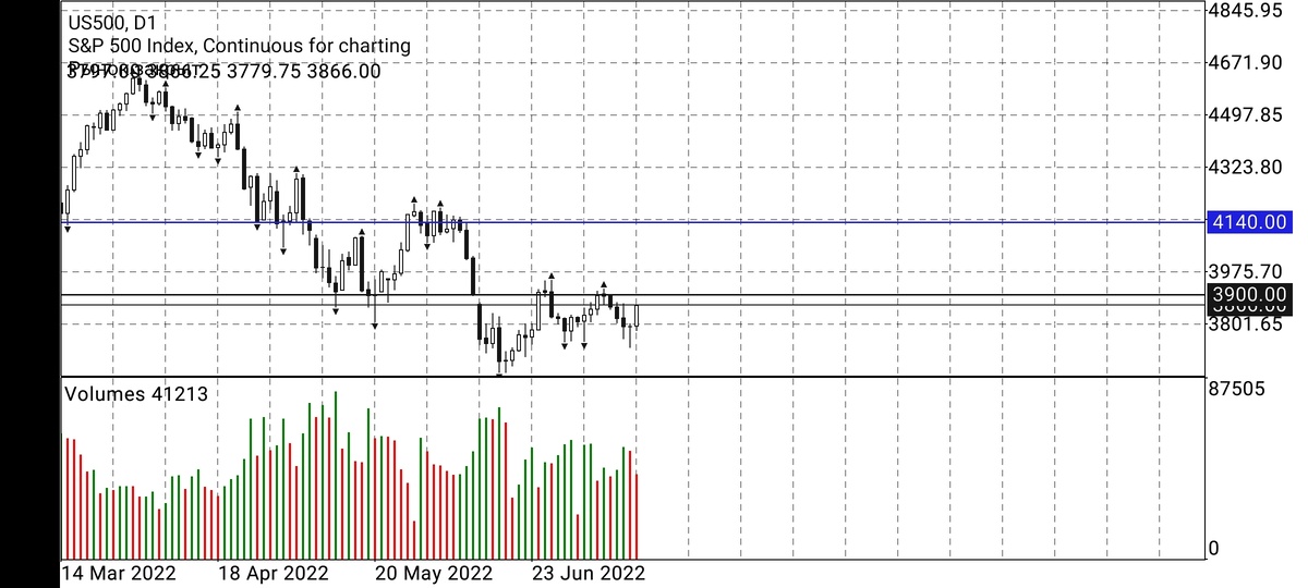 Скриншот автора.