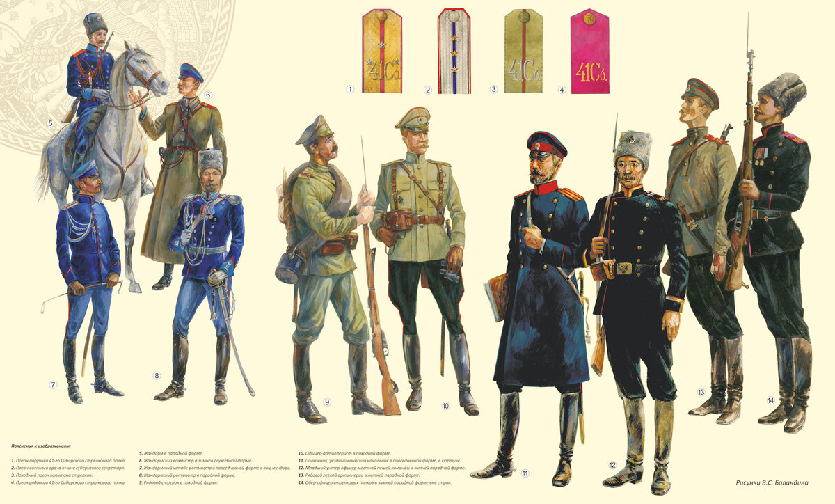 полки царской армии 1914