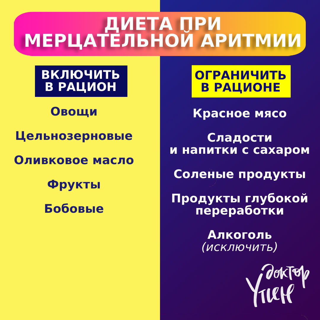 Диета при мерцательной аритмии
