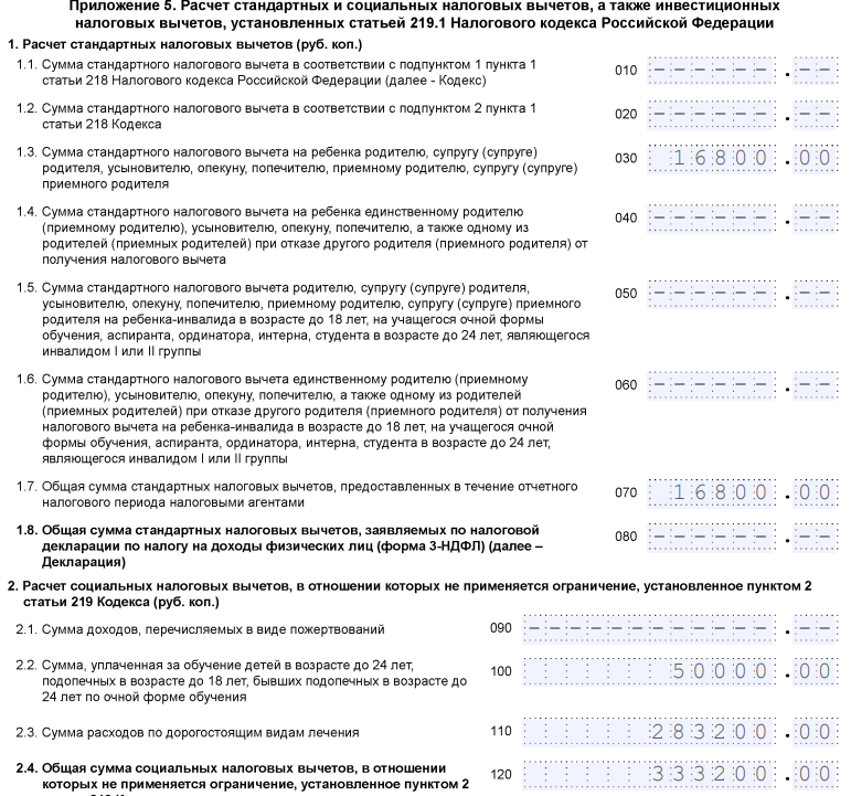 Три налоговых вычета: как сэкономить при покупке и продаже жилья