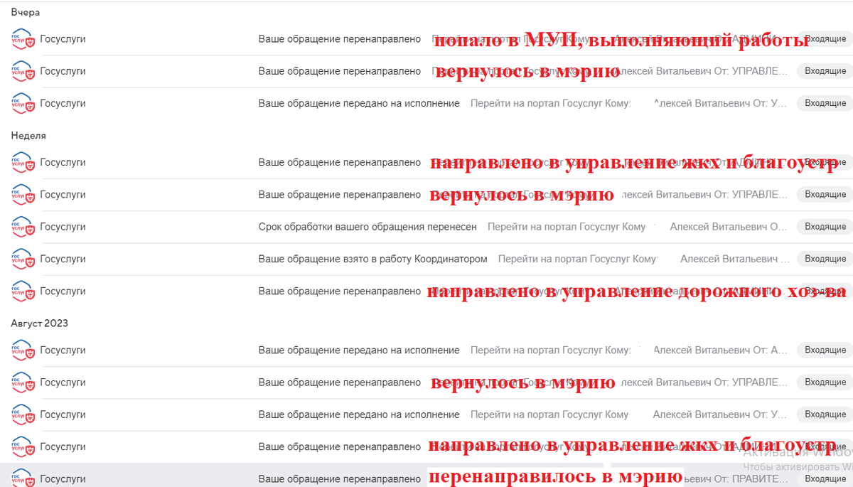 Письма в почте, читать снизу, по мере поступления - видно, что 4 раза возвращалось в мэрию и никто не хочет им заниматься