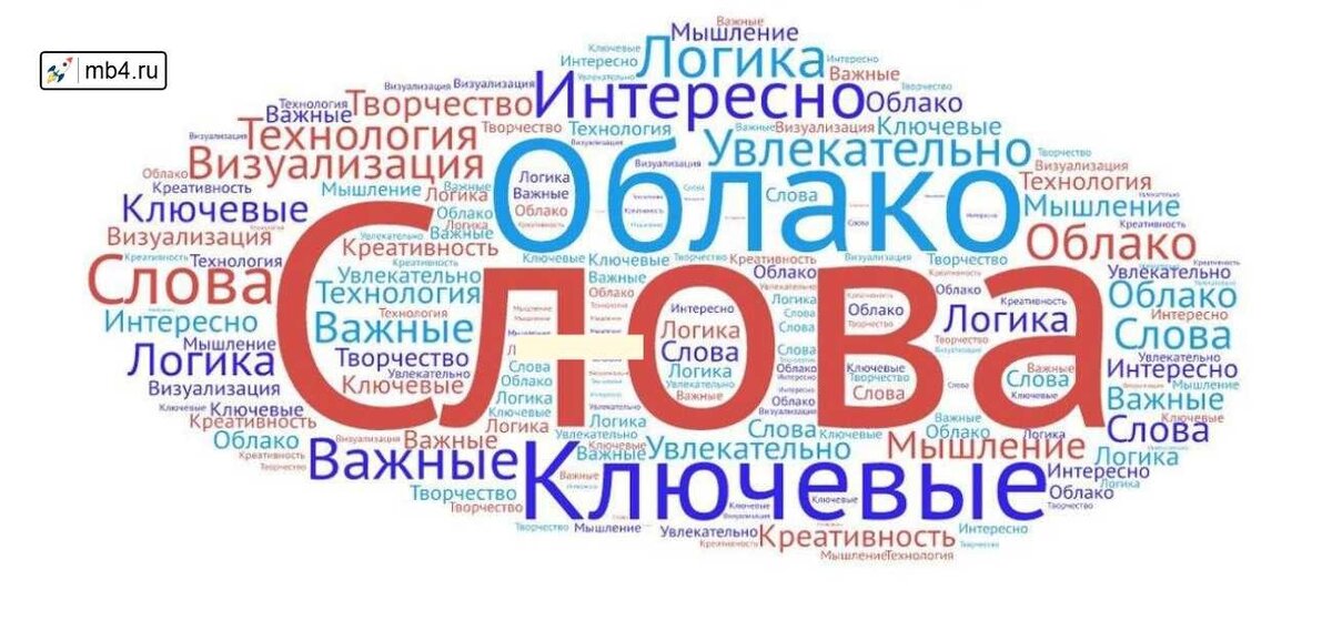 По поводу продвижения сайта по результатам звоните: +7(977)172-99-98 Максим