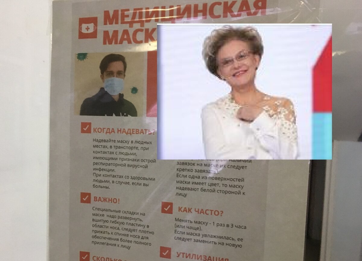 Коллаж автора для обложки статьи