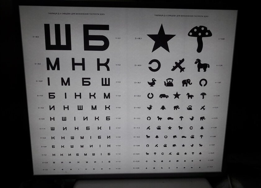 Образец для проверки зрения